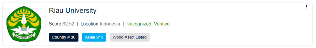 Universitas Terbaik di Riau