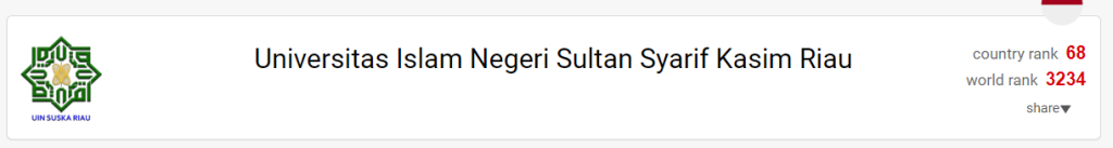 Universitas Terbaik di Riau