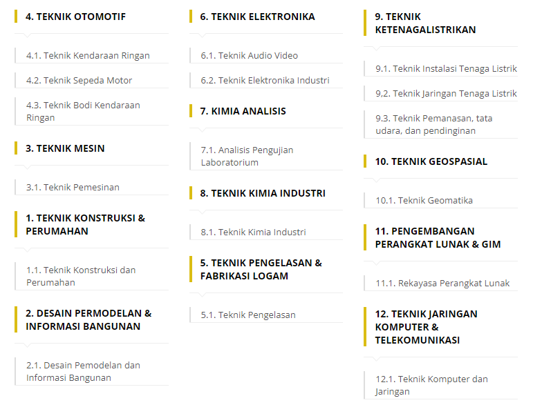 smk terbaik di pekanbaru